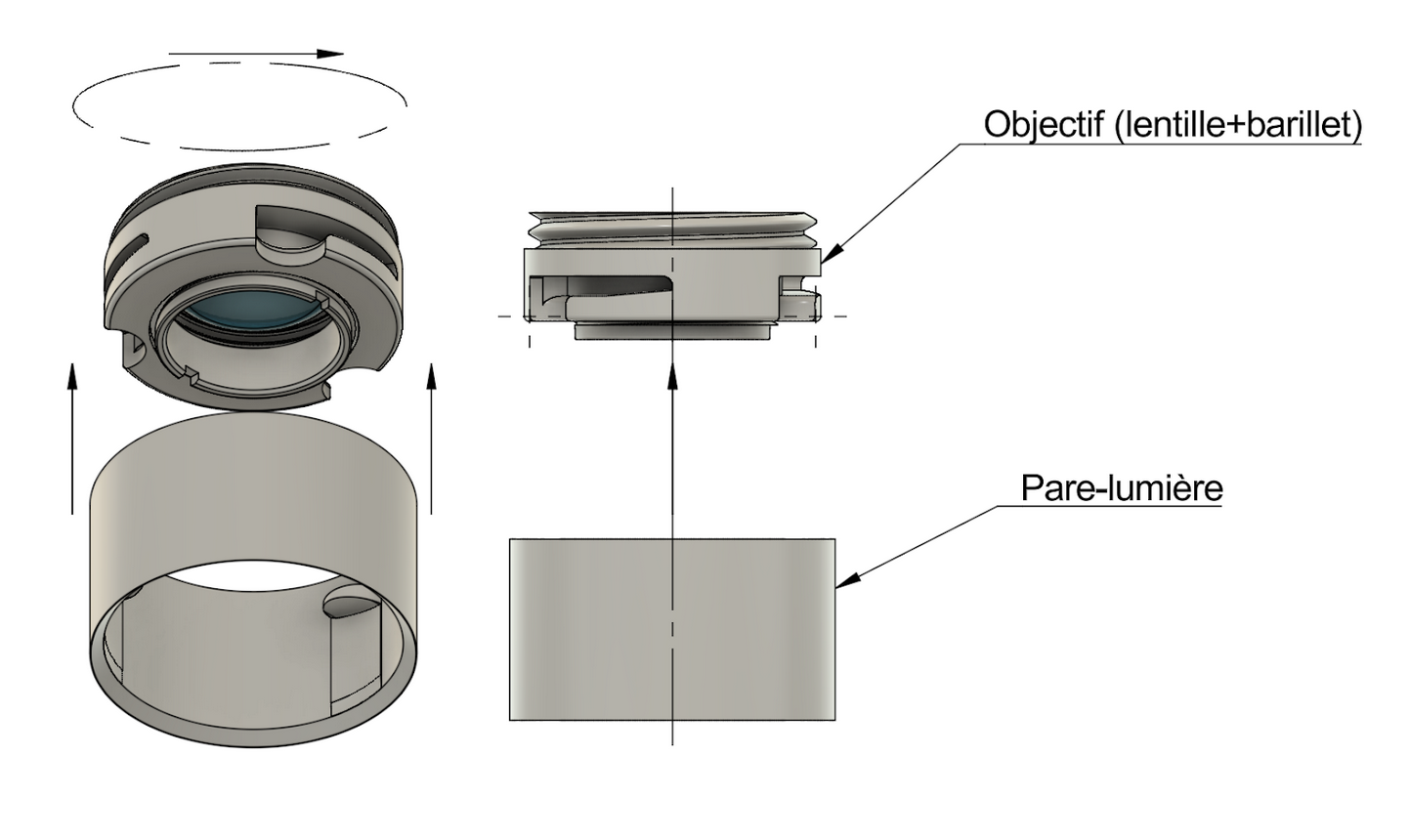 Montage du pare-lumière sur l'objectif