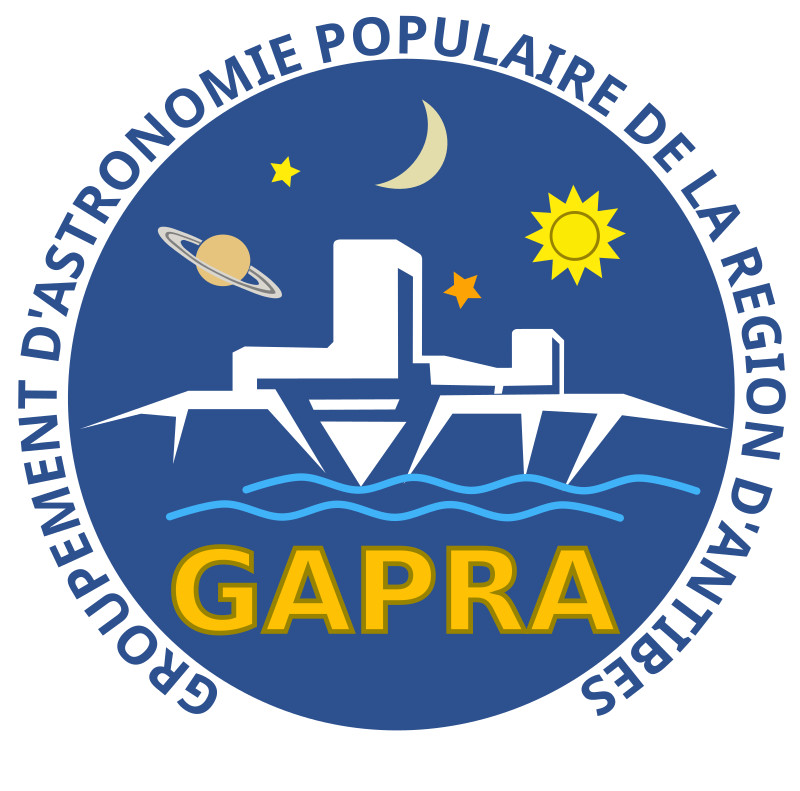 GAPRA