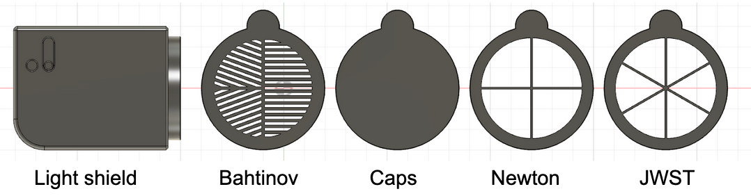 Schéma des éléments du pack